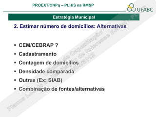 PROEXT/CNPq – PLHIS na RMSP
                                                     PLHIS:
                                      Fontes de Informação
                                                 Conceitos

               Estratégia Municipal

2. Estimar número de domicílios: Alternativas


 CEM/CEBRAP ?
 Cadastramento
 Contagem de domicílios
 Densidade comparada
 Outras (Ex: SIAB)
 Combinação de fontes/alternativas
 