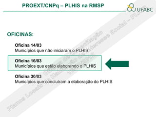 PROEXT/CNPq – PLHIS na RMSP




OFICINAS:

  Oficina 14/03
  Municípios que não iniciaram o PLHIS

  Oficina 16/03
  Municípios que estão elaborando o PLHIS

  Oficina 30/03
  Municípios que concluíram a elaboração do PLHIS
 