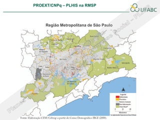PROEXT/CNPq – PLHIS na RMSP
                                                    PLHIS:
                                     Fontes de Informação
                                                Conceitos



     Região Metropolitana de São Paulo
 