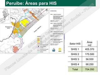 Peruíbe: Áreas para HIS




                                       Área
                          Setor HIS
                                        m2
                           SHIS 1     405.370
                           SHIS 2     175.500

                           SHIS 3     56.930

                           SHIS 4     66.250

                            Total     704.050
 
