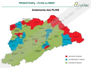 PROEXT/CNPq – PLHIS na RMSP


         Andamento dos PLHIS
 