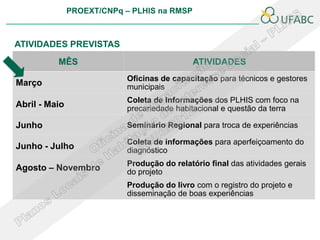 PROEXT/CNPq – PLHIS na RMSP



ATIVIDADES PREVISTAS
          MÊS                                ATIVIDADES
                           Oficinas de capacitação para técnicos e gestores
Março                      municipais
                           Coleta de Informações dos PLHIS com foco na
Abril - Maio               precariedade habitacional e questão da terra

Junho                      Seminário Regional para troca de experiências

                           Coleta de informações para aperfeiçoamento do
Junho - Julho              diagnóstico
                           Produção do relatório final das atividades gerais
Agosto – Novembro          do projeto
                           Produção do livro com o registro do projeto e
                           disseminação de boas experiências
 