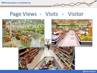 Page Views - Visits - Visitor
 