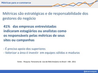 Métricas são estratégicas e de responsabilidade dos
gestores do negócio
41% das empresas entrevistadas
indicaram estagiários ou analistas como
os responsáveis pelas métricas de seus
sites ou campanhas

- É preciso apoio dos superiores
- Valorizar a área é investir em equipes sólidas e maduras

          Fonte : Pesquisa Panorama do Uso do Web Analytics no Brasil – IAB - 2011
 