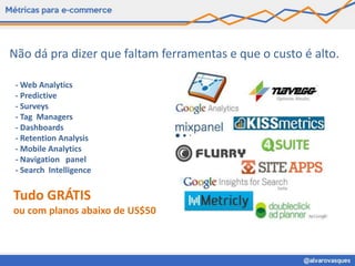 Não dá pra dizer que faltam ferramentas e que o custo é alto.

 - Web Analytics
 - Predictive
 - Surveys
 - Tag Managers
 - Dashboards
 - Retention Analysis
 - Mobile Analytics
 - Navigation panel
 - Search Intelligence


Tudo GRÁTIS
ou com planos abaixo de US$50
 