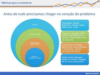 Antes de tudo precisamos chegar no coração do problema
 