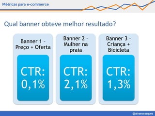 Qual banner obteve melhor resultado?
 