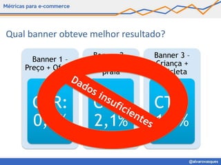 Qual banner obteve melhor resultado?
 