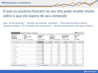 O que os usuários buscam no seu site pode revelar muito
sobre o que ele espera do seu conteúdo
Que termos buscam? Buscam por estarem perdidos ? Para onde vão após a busca?
Quantos recebem “0” resultados para suas buscas ? Quantos abandonam o site após a busca?
 