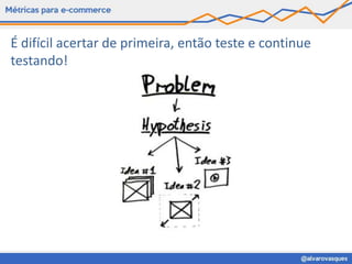 É difícil acertar de primeira, então teste e continue
testando!
 