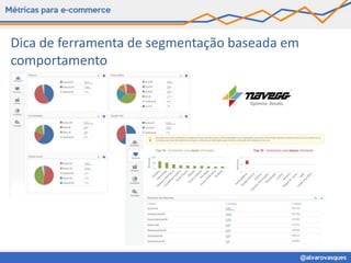 Dica de ferramenta de segmentação baseada em
comportamento
 