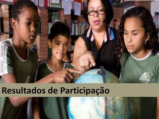 Resultados de Participação
 