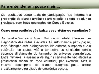 Para entender um pouco mais ...
Os resultados percentuais de participação nos informam a
proporção de alunos avaliados em relação ao total de alunos
previstos, com base nos dados do Censo Escolar.

Como uma participação baixa pode afetar os resultados?

 As avaliações censitárias, têm como intuito oferecer um
diagnóstico das redes avaliadas. Quanto maior a participação,
mais fidedigno será o diagnóstico. No entanto, o impacto que a
ausência de alunos virá a ter sobre os resultados gerais
depende diretamente do tamanho do universo considerado.
Entre milhares, a ausência de alguns certamente não afetará a
proficiência média da rede estadual, por exemplo. Mas o
mesmo contingente de alunos ausentes pode alterar
drasticamente o resultado de uma única escola.
 