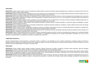 HABILIDADES
(EM13CNT201) Analisar e discutir modelos, teorias e leis propostos em diferentes épocas e culturas para comparar distintas explicações sobre o surgimento e a evolução da Vida, da Terra e do
Universo com as teorias científicas aceitas atualmente.
(EM13CNT202) Analisar as diversas formas de manifestação da vida em seus diferentes níveis de organização, bem como as condições ambientais favoráveis e os fatores limitantes a elas, com
ou sem o uso de dispositivos e aplicativos digitais (como softwares de simulação e de realidade virtual, entre outros).
(EM13CNT203) Avaliar e prever efeitos de intervenções nos ecossistemas, e seus impactos nos seres vivos e no corpo humano, com base nos mecanismos de manutenção da vida, nos ciclos da
matéria e nas transformações e transferências de energia, utilizando representações e simulações sobre tais fatores, com ou sem o uso de dispositivos e aplicativos digitais (como softwares de
simulação e de realidade virtual, entre outros).
(EM13CNT204) Elaborar explicações, previsões e cálculos a respeito dos movimentos de objetos na Terra, no Sistema Solar e no Universo com base na análise das interações gravitacionais, com
ou sem o uso de dispositivos e aplicativos digitais (como softwares de simulação e de realidade virtual, entre outros).
(EM13CNT205) Interpretar resultados e realizar previsões sobre atividades experimentais, fenômenos naturais e processos tecnológicos, com base nas noções de probabilidade e incerteza,
reconhecendo os limites explicativos das ciências.
(EM13CNT206) Discutir a importância da preservação e conservação da biodiversidade, considerando parâmetros qualitativos e quantitativos, e avaliar os efeitos da ação humana e das políticas
ambientais para a garantia da sustentabilidade do planeta.
(EM13CNT207) Identificar, analisar e discutir vulnerabilidades vinculadas às vivências e aos desafios contemporâneos aos quais as juventudes estão expostas, considerando os aspectos físico,
psicoemocional e social, a fim de desenvolver e divulgar ações de prevenção e de promoção da saúde e do bem-estar.
(EM13CNT208) Aplicar os princípios da evolução biológica para analisar a história humana, considerando sua origem, diversificação, dispersão pelo planeta e diferentes formas de interação com a
natureza, valorizando e respeitando a diversidade étnica e cultural humana.
(EM13CNT209) Analisar a evolução estelar associando-a aos modelos de origem e distribuição dos elementos químicos no Universo, compreendendo suas relações com as condições necessárias
ao surgimento de sistemas solares e planetários, suas estruturas e composições e as possibilidades de existência de vida, utilizando representações e simulações, com ou sem o uso de
dispositivos e aplicativos digitais (como softwares de simulação e de realidade virtual, entre outros).
COMPETÊNCIA ESPECÍFICA 3
Investigar situações-problema e avaliar aplicações do conhecimento científico e tecnológico e suas implicações no mundo, utilizando procedimentos e linguagens próprias das Ciências da
Natureza, para propor soluções que considerem demandas locais, regionais e/ou globais, e comunicar suas descobertas e conclusões a públicos variados, em diversos contextos e por meio de
diferentes mídias e tecnologias digitais de informação e comunicação (TDIC).
HABILIDADES
(EM13CNT301) Construir questões, elaborar hipóteses, previsões e estimativas, empregar instrumentos de medição e representar e interpretar modelos explicativos, dados e/ou resultados
experimentais para construir, avaliar e justificar conclusões no enfrentamento de situações-problema sob uma perspectiva científica.
(EM13CNT302) Comunicar, para públicos variados, em diversos contextos, resultados de análises, pesquisas e/ou experimentos, elaborando e/ou interpretando textos, gráficos, tabelas, símbolos,
códigos, sistemas de classificação e equações, por meio de diferentes linguagens, mídias, tecnologias digitais de informação e comunicação (TDIC), de modo a participar e/ou promover debates
em torno de temas científicos e/ou tecnológicos de relevância sociocultural e ambiental.
(EM13CNT303) Interpretar textos de divulgação científica que tratem de temáticas das Ciências da Natureza, disponíveis em diferentes mídias, considerando a apresentação dos dados, tanto na
forma de textos como em equações, gráficos e/ou tabelas, a consistência dos argumentos e a coerência das conclusões, visando construir estratégias de seleção de fontes confiáveis de
informações.
 