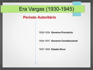 Era Vargas (1930-1945)
1930-1934 Governo Provisório
1934-1937 Governo Constitucional
1937-1945 Estado Novo
Período Autoritário
 