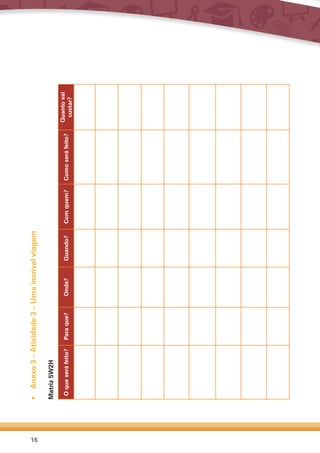 16
Oqueseráfeito?Paraque?Onde?Quando?Comquem?Comoseráfeito?
Quantovai
custar?
•	Anexo3–Atividade3–Umaincrívelviagem
Matriz5W2H
 