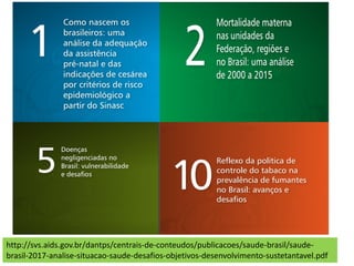 http://svs.aids.gov.br/dantps/centrais-de-conteudos/publicacoes/saude-brasil/saude-
brasil-2017-analise-situacao-saude-desafios-objetivos-desenvolvimento-sustetantavel.pdf
 
