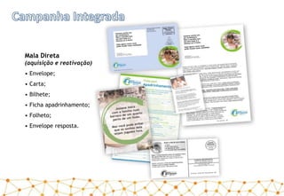 Mala Direta
(aquisição e reativação)
• Envelope;
• Carta;
• Bilhete;
• Ficha apadrinhamento;
• Folheto;
• Envelope resposta.
 