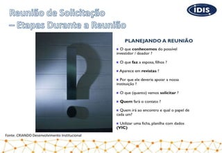 Fonte: CRIANDO Desenvolvimento Institucional
 