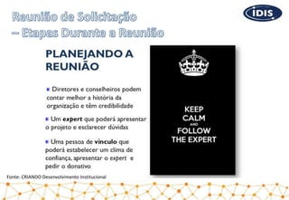 Fonte: CRIANDO Desenvolvimento Institucional
 