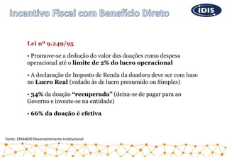 Lei nº 9.249/95
 Promove-se a dedução do valor das doações como despesa
operacional até o limite de 2% do lucro operacional
 A declaração de Imposto de Renda da doadora deve ser com base
no Lucro Real (vedado às de lucro presumido ou Simples)
 34% da doação “recuperada” (deixa-se de pagar para ao
Governo e investe-se na entidade)
 66% da doação é efetiva
Fonte: CRIANDO Desenvolvimento Institucional
 