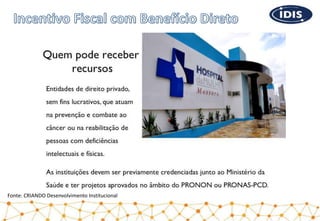 Fonte: CRIANDO Desenvolvimento Institucional
 