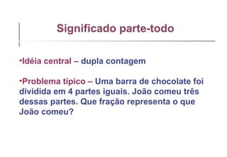Significado parte-todo   Idéia central –   dupla contagem Problema típico –   Uma barra de chocolate foi dividida em 4 partes iguais. João comeu três dessas partes. Que fração representa o que João comeu?  