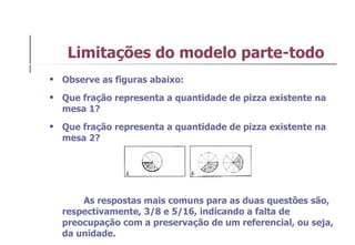 Observe as figuras abaixo: Que fração representa a quantidade de pizza existente na mesa 1? Que fração representa a quantidade de pizza existente na mesa 2? As respostas mais comuns para as duas questões são, respectivamente, 3/8 e 5/16, indicando a falta de preocupação com a preservação de um referencial, ou seja, da unidade. Limitações do modelo parte-todo 