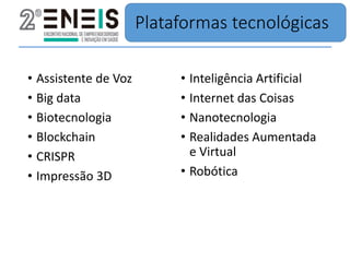 Plataformas tecnológicas
• Assistente de Voz
• Big data
• Biotecnologia
• Blockchain
• CRISPR
• Impressão 3D
• Inteligência Artificial
• Internet das Coisas
• Nanotecnologia
• Realidades Aumentada
e Virtual
• Robótica
 