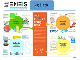 Big Data
 