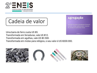 Cadeia de valor
 