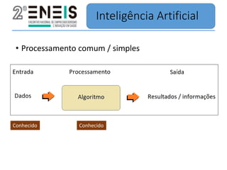 • Processamento comum / simples
Conhecido
Conhecido
Inteligência Artificial
 