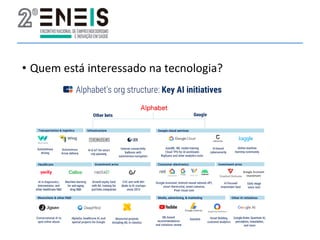 • Quem está interessado na tecnologia?
 