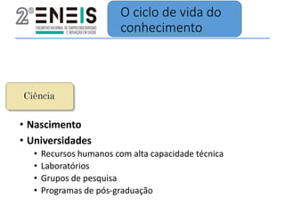 • Nascimento
• Universidades
• Recursos humanos com alta capacidade técnica
• Laboratórios
• Grupos de pesquisa
• Programas de pós-graduação
O ciclo de vida do
conhecimento
 