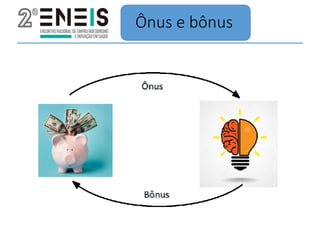 Ônus e bônus
 
