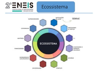 Ecossistema
 