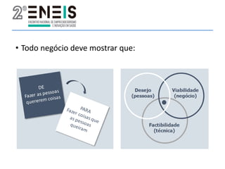 • Todo negócio deve mostrar que:
 