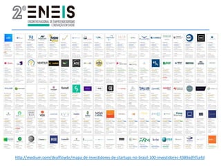 http://medium.com/dealflowbr/mapa-de-investidores-de-startups-no-brasil-100-investidores-4389adf45a4d
 
