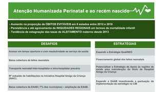 Atenção Humanizada Perinatal e ao recém nascido
- Aumento na proporção de ÓBITOS EVITÁVEIS em 8 estados entre 2012 e 2016
- Persistência e até agravamento de INIQUIDADES REGIONAIS em termos de mortalidade infantil
- Tendência de estagnação das taxas de ALEITAMENTO materno desde 2013
DESAFIOS
Acesso em tempo oportuno e com resolutividade ao serviço de saúde
Baixa cobertura de leitos neonatais
Transporte neonatal inter-hospitalar e intra-hospitalar precário
Nº reduzido de habilitações na Iniciativa Hospital Amigo da Criança
(IHAC).
Baixa cobertura da EAAB ( 7% dos municípios) – ampliação da EAAB.
ESTRATÉGIAS
Expandir a Estratégia QualiNEO
Financiamento global dos leitos neonatais
Potencializar a Estratégia de Apoio às regiões de
saúde para manutenção do título de Hospital
Amigo da Criança
Expandir a EAAB incentivando a pactuação da
implementação da estratégia na CIB
 