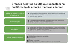 Grandes desafios do SUS que impactam na
qualificação da atenção materna e infantil
● Financiamento
● Formação
➜ Vazios assistenciais; equipes incompletas; fixação de profissionais
➜ Baixa regulação – pactuação intermunicipal
➜ Implantação do transporte sanitário insuficiente
Regionalização
➜ Mudança de paradigma de formação superior: intervenção X cuidado
➜ Investimento na interdisciplinaridade, especialmente na inclusão das
enfermeiras obstétricas e obstetrizes
➜ Número de enfermeiras obstétricas insuficiente
Formação
➜Governança
➜ Contratualização dos pontos de atenção
➜ Financiamento
➜ M&A
➜Sistema de informação
➜Modelo de gestão pouco participativo: baixa co-reponsabilização
Gestão & Financiamento
Modelo de atenção ao parto
e nascimento
➜ Pouco orientado pelas evidências científicas e garantia de direito das
mulheres e recém-nascidos
➜ Elevado % de cesáreas
 