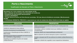Parto e Nascimento
Qualificação da Atenção ao Parto e Nascimento
Resultados do 2 ciclo avaliativo das maternidades da RC:
- Baixa utilização de tecnologias leves baseadas em evidências
- Persistência de intervenções desnecessárias
- Ambiência INCIPIENTE
- 11% das obras de Centros de Parto Normal concluídas, 16% das obras de Ambiência concluídas. (Monitoramento
RC/MS)
- A mortalidade NEONATAL PRECOCE é responsável por mais da metade dos óbitos infantis em todas as regiões
DESAFIOS
Conforto e privacidade assegurados
Ambiência adequada às boas práticas
Garantia da presença do acompanhante
Acolhimento e Classificação de Risco (A&CR) na
Maternidade
Garantia da Vinculação da gestante ao local do parto
(lei 11.634/2007) e Vaga Sempre
Assistência ao trabalho de parto com equipe
multiprofissional
PROPOSTAS
Definir recursos orçamentários tripartite para readequação dos
ambientes de parto
Normatizar e efetivar medidas locais que viabilizem o direito ao
acompanhante
Implantar A&CR com responsabilização profissional
M&A do desenho da rede de atenção ao parto e nascimento
Ampliar a atuação das EO nas práticas de cuidado multiprofissional ao
parto
Fomentar a diretriz de co-gestão e seus respectivos indicadores
 