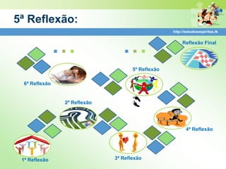 5ª Reflexão:
                                                   http://estudosespiritas.tk




               ...               ...                    Reflexão Final




                                     5ª Reflexão

 6ª Reflexão


                2ª Reflexão




                                                          4ª Reflexão




 1ª Reflexão                  3ª Reflexão
 