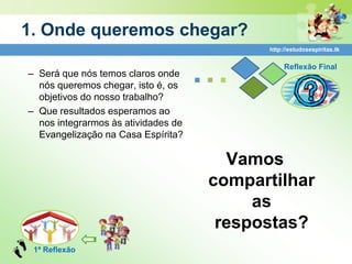 1. Onde queremos chegar?
                                            http://estudosespiritas.tk



– Será que nós temos claros onde
  nós queremos chegar, isto é, os
  objetivos do nosso trabalho?
                                     ...         Reflexão Final




– Que resultados esperamos ao
  nos integrarmos às atividades de
  Evangelização na Casa Espírita?

                                        Vamos
                                      compartilhar
                                           as
                                       respostas?
 1ª Reflexão
 