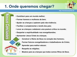 1. Onde queremos chegar?
                                                               http://estudosespiritas.tk



          • Contribuir para um mundo melhor;
          • Formar homens e mulheres de bem;
          • Ajudar as crianças a optarem pela não-violência;
          • Facilitar e complementar a tarefa dos pais;
          • Levar as crianças a adotarem uma postura crítica no mundo;
          • Despertar a espiritualidade nos evangelizandos;
          • Apresentar Jesus Cristo às crianças;
               •   Construir o Reino de Deus no coração dos homens;.
               •   Formar futuros evangelizadores e trabalhadores do Cristo;
               •   Aprender para melhor educar;
               •   Respeito às religiões;
               •   Mostrar para as crianças que todos somos filhos de Deus.
 1ª Reflexão
 