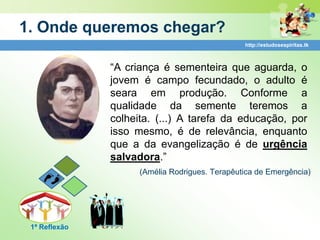 1. Onde queremos chegar?
                                                http://estudosespiritas.tk



               “A criança é sementeira que aguarda, o
               jovem é campo fecundado, o adulto é
               seara em produção. Conforme a
               qualidade da semente teremos a
               colheita. (...) A tarefa da educação, por
               isso mesmo, é de relevância, enquanto
               que a da evangelização é de urgência
               salvadora.”
                     (Amélia Rodrigues. Terapêutica de Emergência)




 1ª Reflexão
 