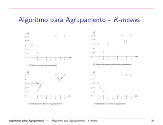car intersecc~oes entre o projeto e a 
disciplina, e propor atividades para a disciplina. ... 
Analise de mensagens do twitter usando algoritmos de agrupamento | Formato de um documento 18 
 