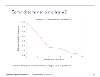 Remover stop-words 
 Em todos os idiomas existem atomos (palavras) que 
n~ao signi 