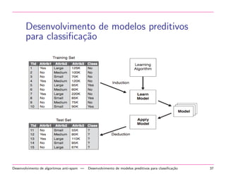 Por frequ^encia do termo 
(apresent,0.33) (form,0.33) (tecnic,0.33) (caracteriz,0.33) 
(projet,1.0) (introdutori,0.33) (objet,0.33) (inteligente,0.33) 
(conclusa,0.33) (selecion,0.33) (intersecco,0.33) (classic,0.33) 
(identi 