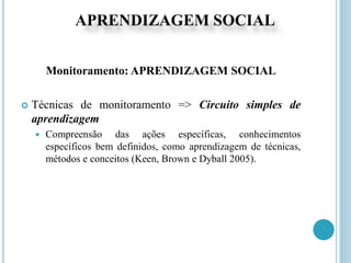 APRENDIZAGEM SOCIAL
Monitoramento: APRENDIZAGEM SOCIAL
 Técnicas de monitoramento => Circuito simples de
aprendizagem
 Compreensão das ações específicas, conhecimentos
específicos bem definidos, como aprendizagem de técnicas,
métodos e conceitos (Keen, Brown e Dyball 2005).
 