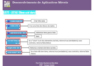 Desenvolvimento de Aplicativos Móveis
Prof. Pedro Clarindo da Silva Neto 
IFMT - Campus Cuiabá
 